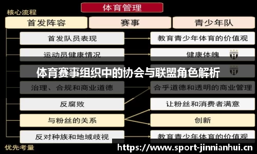 金年会