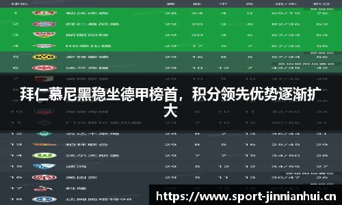 金年会官方网站