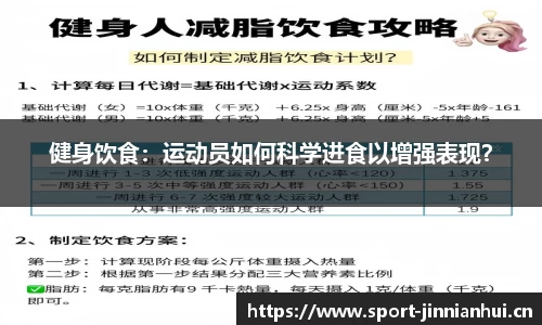 健身饮食：运动员如何科学进食以增强表现？